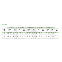 BOMBA COMET MEMBRANAS APS  61   2