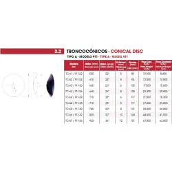 DISCOS PIÑA TRONC 32 10 MM R/120 LISOS 
