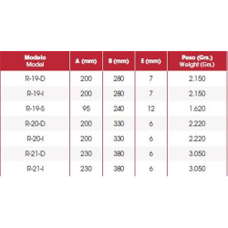 REJAS PIÑA R- 19 S DER  12mm 