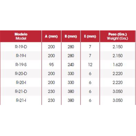 REJAS PIÑA R- 19 S DER  12mm 