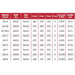 BRAZOS PIÑA 461-E 40x30 