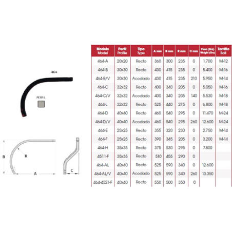 BRAZOS PIÑA 464-E 25x25 