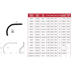 BRAZOS PIÑA 464-H 35x35 