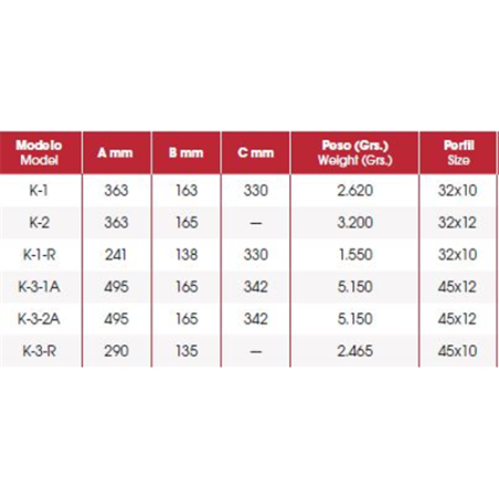 BRAZOS KONSKILDE PIÑA K-3-1A45x12 