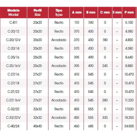 BRAZOS PIÑA VIÑEDO 20 IZQ 