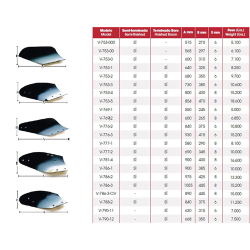 VERTEDERA PIÑA 753-3 SEMIT DER  2