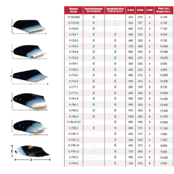 VERTEDERA PIÑA 793-3 TERM DER  2