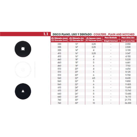 DISCOS PIÑA 26 6 MM R/41 LISO 