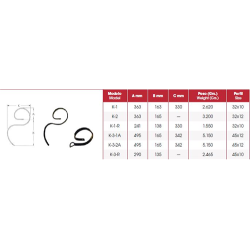 BRAZOS KONSKILDE PIÑA K-3-2A45x12 