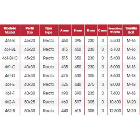 BRAZOS PIÑA 461-BHC 45x20 