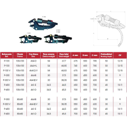 AMARRE CHISSEL 30x30 PIÑA P-300 C-100  2