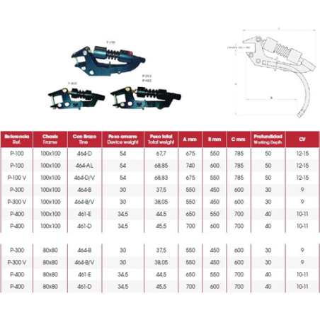 AMARRE CHISSEL 30x30 PIÑA P-300 C- 80  