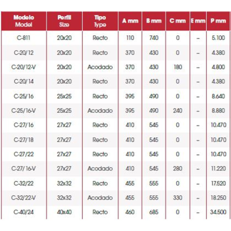 BRAZOS PIÑA 40 TALADRO 24 