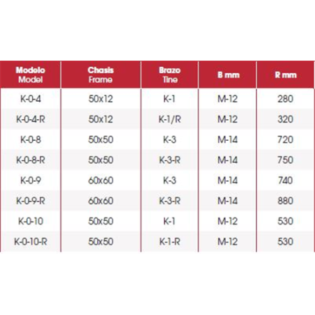 BRIDA PIÑA K-0-10 50X50 32X10 