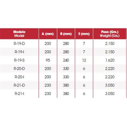 VERTCOMPLETA PIÑA R19  R21 IZQ  2