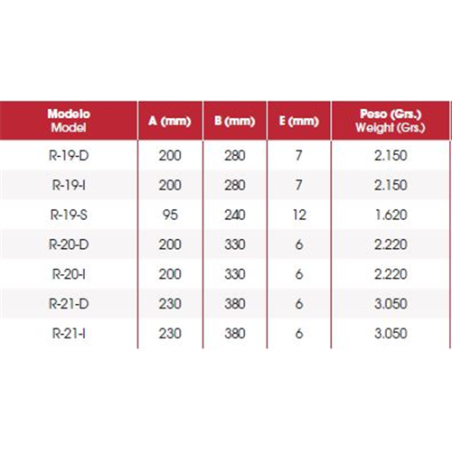 VERTCOMPLETA PIÑA R19  R21 IZQ 