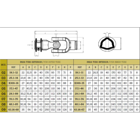 TRANSM MAGDA 2007/ 700/KH/701-701  700mm 