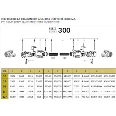TRANSM MAGDA 2007/1300/KH/701-701 1300mm 