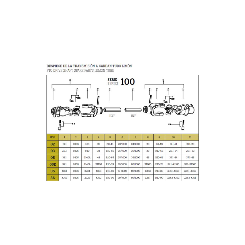 TRANSM MAGDA 1002/1000/KH/191-191 LIMON 