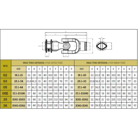 TRANSM MAGDA 1002/1000/191-191 LIMON S/PROTEC 