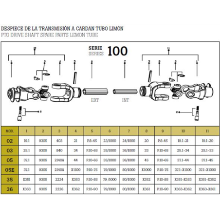 TRANSM MAGDA 1007/1000/KH/701-701 LIMON 