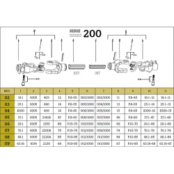 TRANSMISION 2002/580/KH/191-229 
