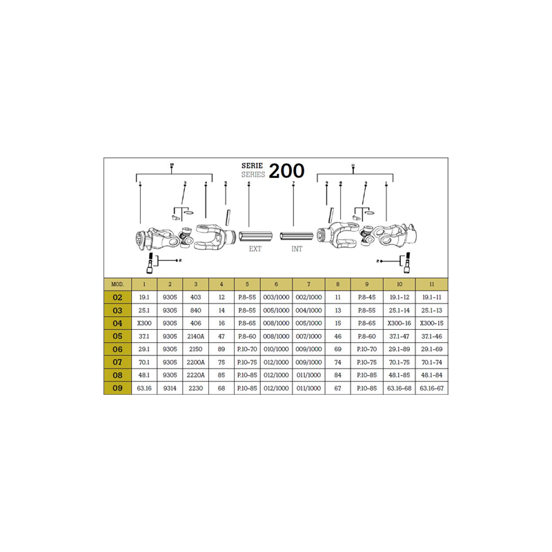 TRANSMISION 2002/580/KH/191-229 