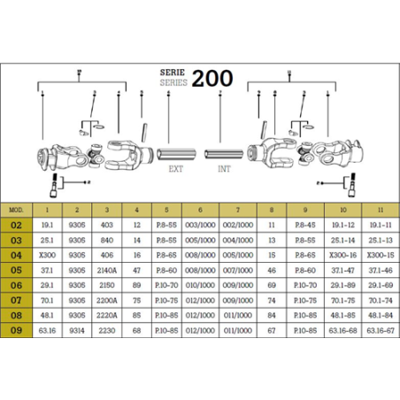 TRANSMISION 2002/580/KH/191-229 