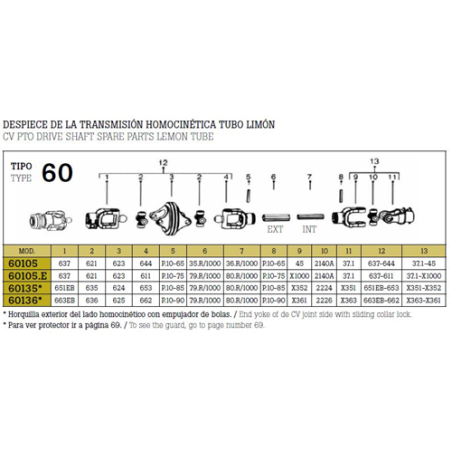 TRANSMHOMOCINE 60235/1200/KH/651EB-X351 1200mm 