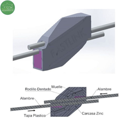 CONECTOR ALAMBRE 15mm - 25mm 