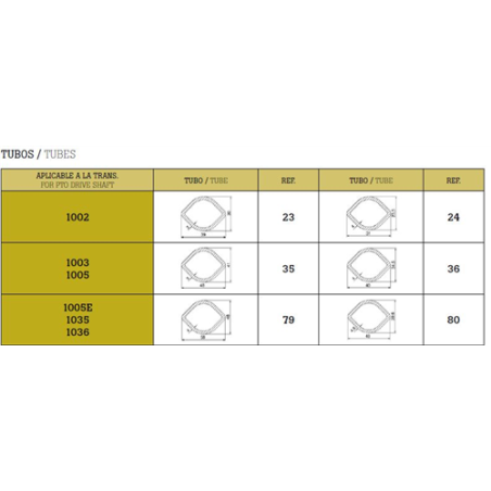 TUBO LIMON 79/3000 58x48x4 
